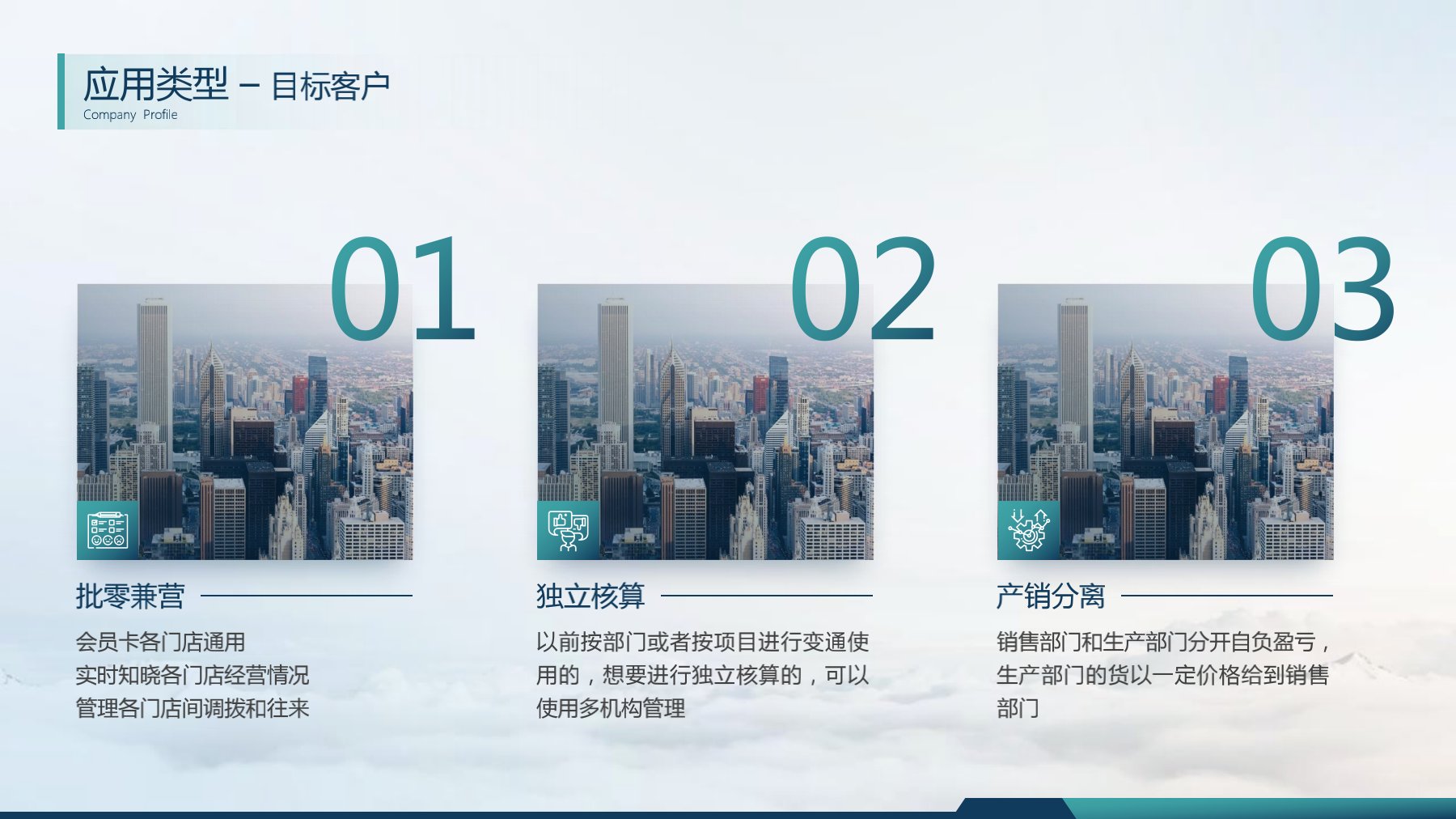 分支机构发版培训_2.jpg