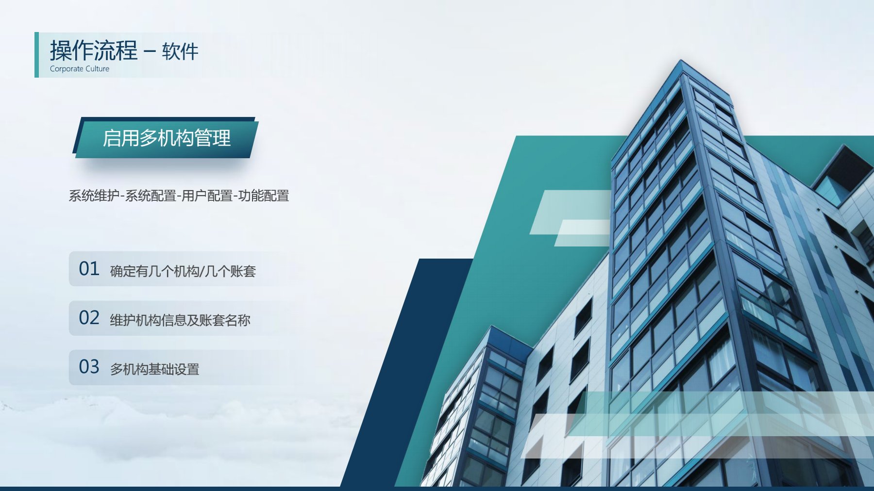 分支机构发版培训_9.jpg
